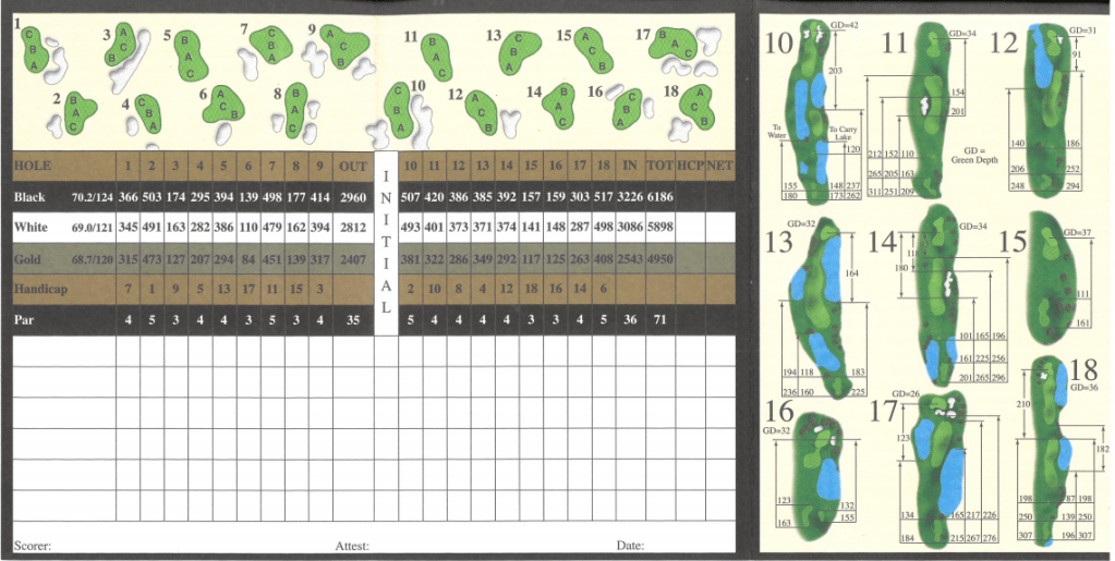 scorecard1